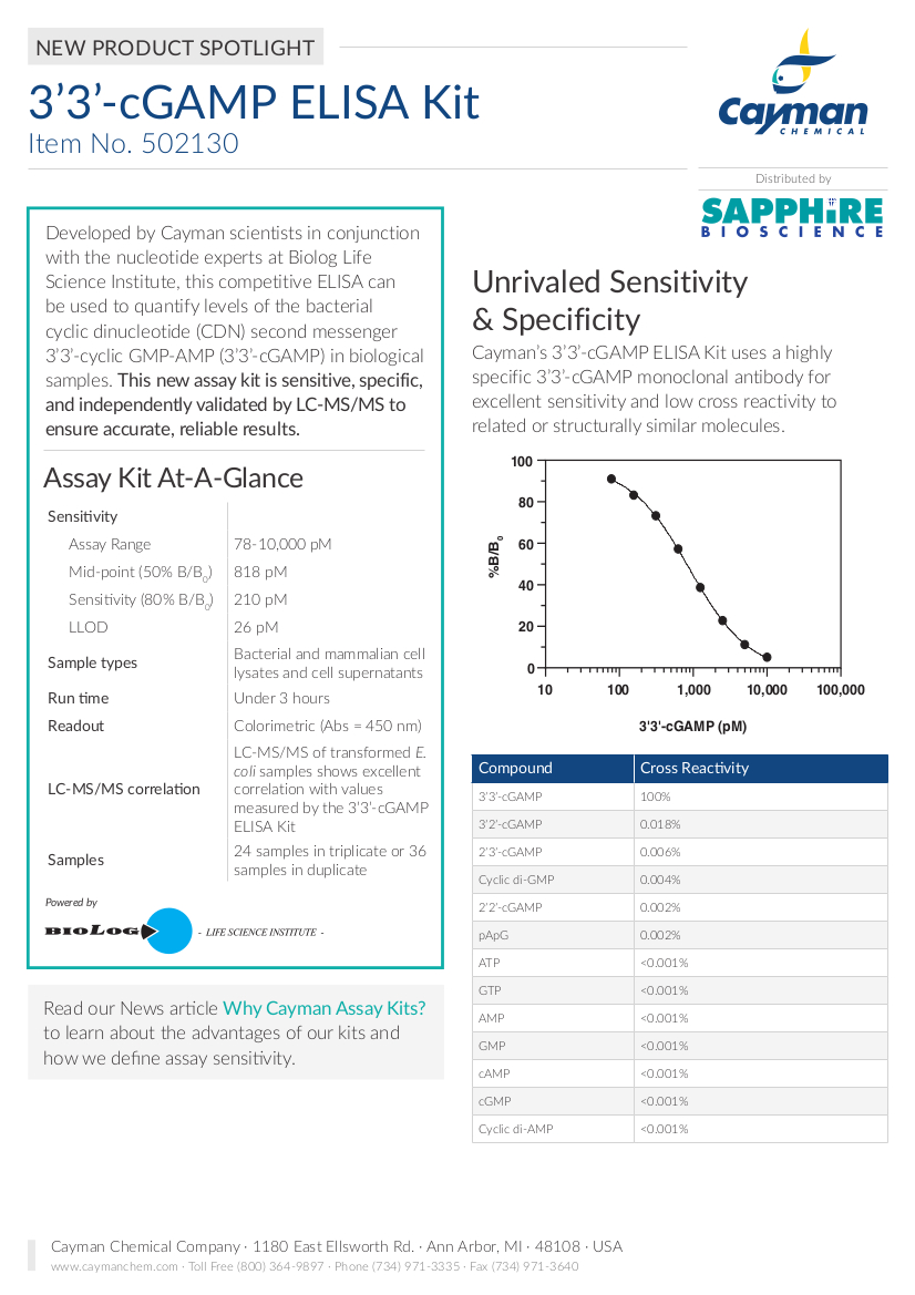 FAM-FLIVO In vivo Poly Caspase Assay